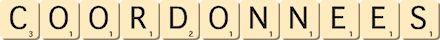 coordonnees coordonnees