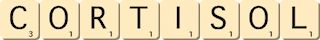 cortisol cortisol