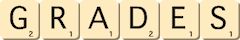 grades grades