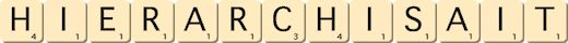 hierarchisait hierarchisait