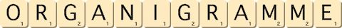 organigramme organigramme