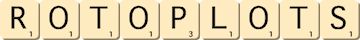 rotoplots