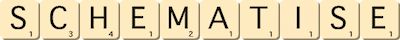 schematise schematise