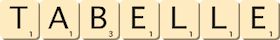 tabelle
