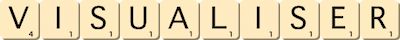 visualiser visualiser