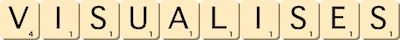 visualises